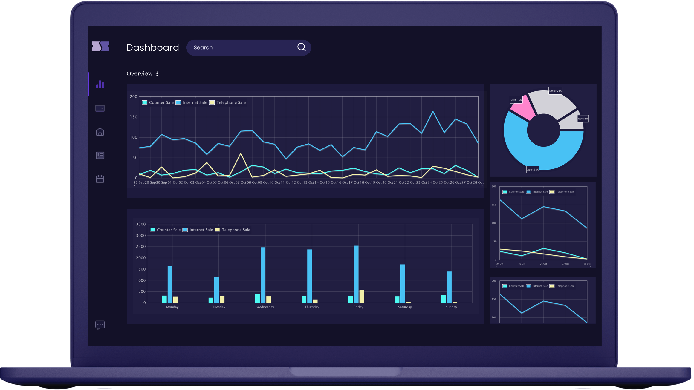 Laptop with graphs on the screen