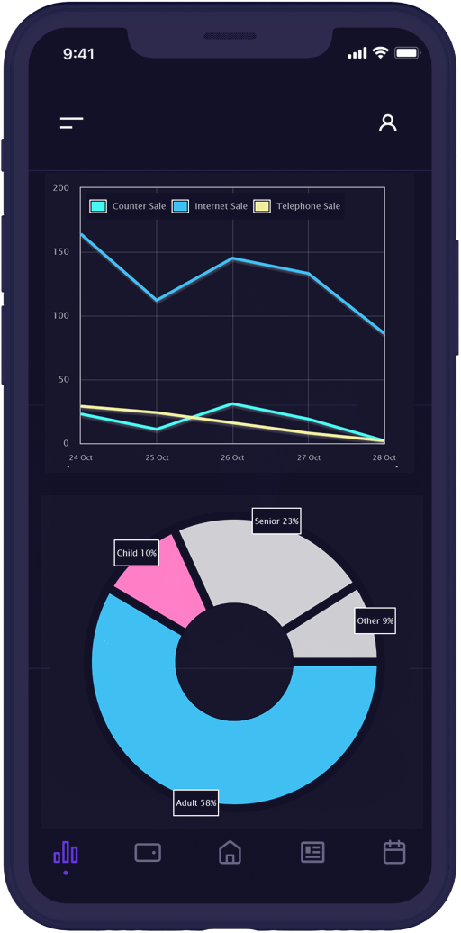 iphone with analytics on the screen